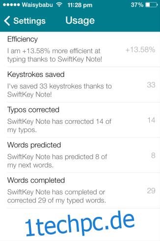 SwiftKey-Notiz-iPhone_1