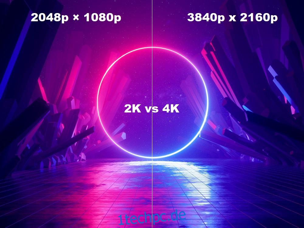 2K vs. 4K-Monitor