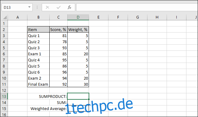 How To Make A Weighted Scale In Excel