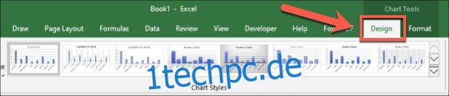 Excel-Diagrammstile sind auch sichtbar, wenn Sie auf klicken 
