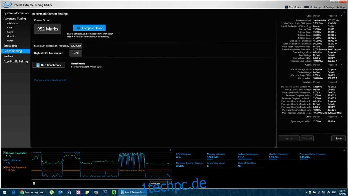 Wie Man Eine CPU Unterspannt, Um Die PC-Leistung Zu Steigern • 1techpc.de