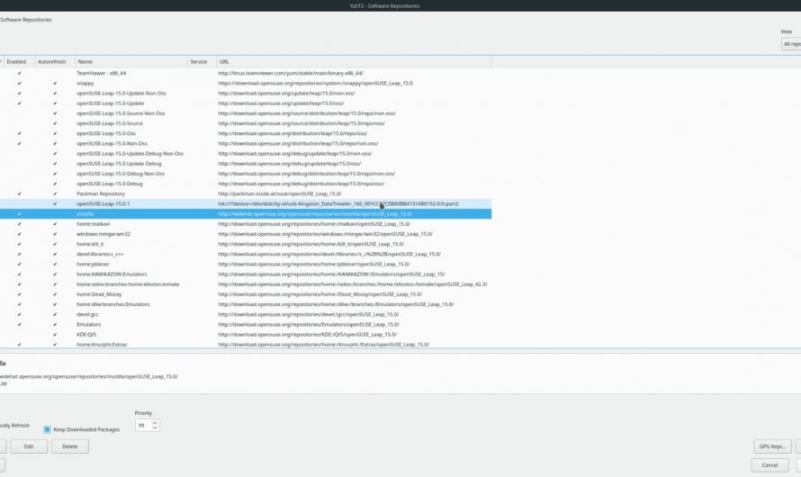 So installieren Sie die Firefox Release-Version auf OpenSUSE LEAP