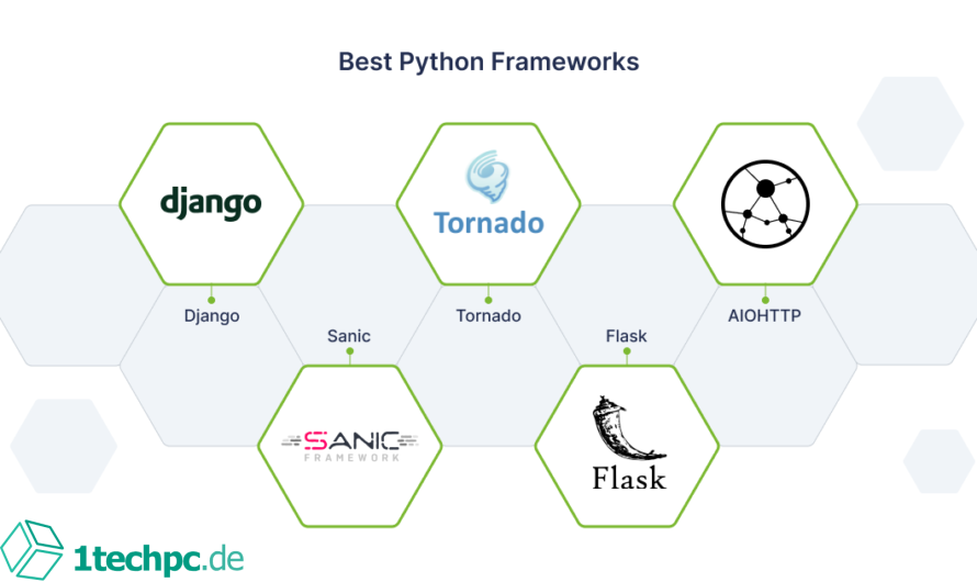 Python-Frameworks für Webentwicklung: Flask, Django und mehr